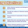 All About Chemical Reactions - Image 2